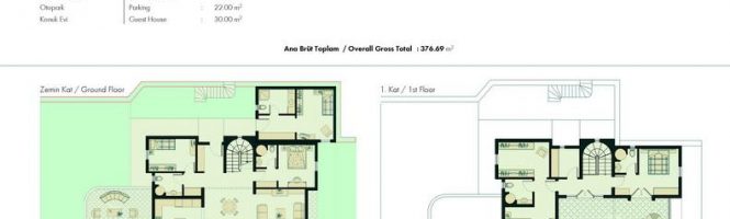 homes to buy in bodrum