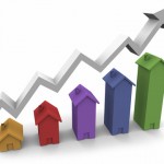 property market growth in turkey