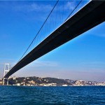 Turkey Property Blog