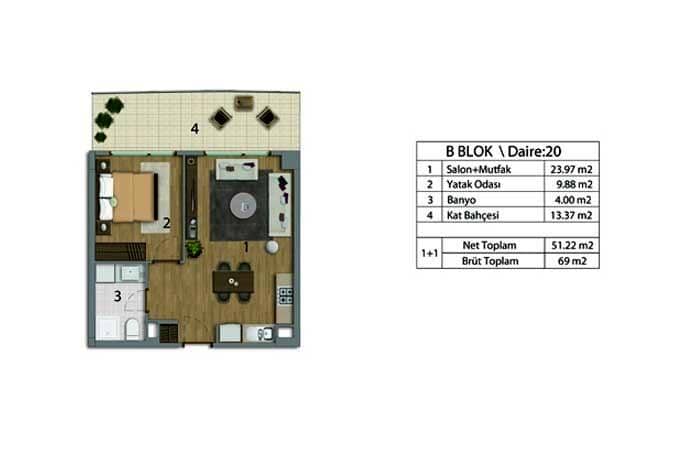 Modern Apartments Istanbul with huge pools and security close by Akbati Mall and its entertainment and food Park 25