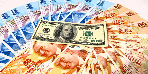 turkish currency