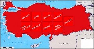 10 Reasons to Invest in Turkey