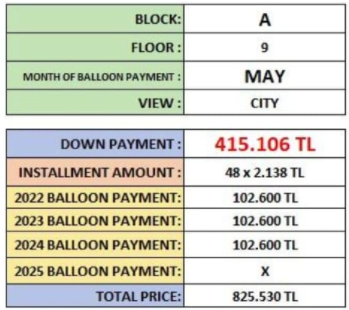 Apartments for sale in Bahcesehir in Istanbul