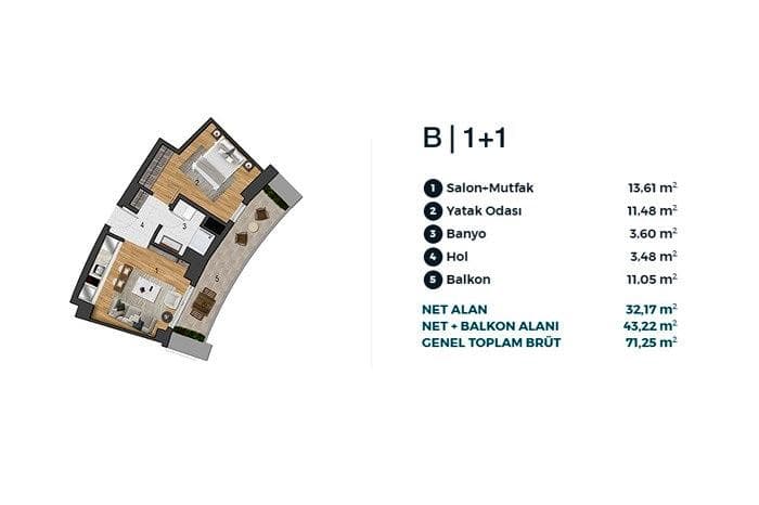 Residence Istanbul Esenyurt opposite Akbati mall with its huge Entertainment Park 22