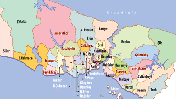 Real Estate in Istanbul