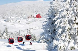 Enjoyable Skiing Holidays In Turkey
