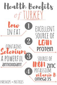 The Health Benefits Of Turkey