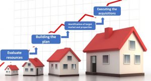 Top 5 Real Estate Tips