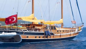 Traditional Turkish Gulet Boats And Blue Voyages Cruises