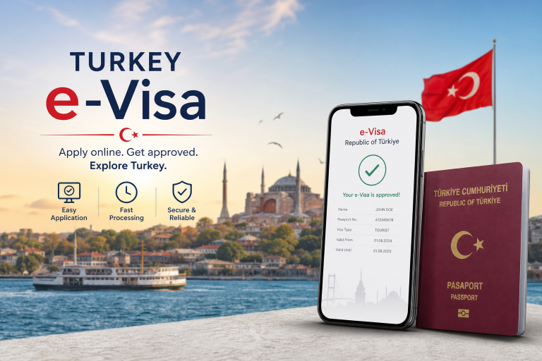 Turkey visa requirements and e-Visa process in 2026
