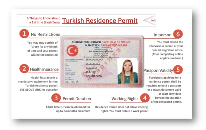residency in turkey
