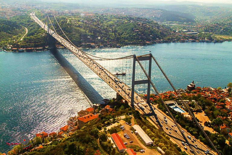 Rеаl еѕtаtе рrісеѕ іn Turkеу