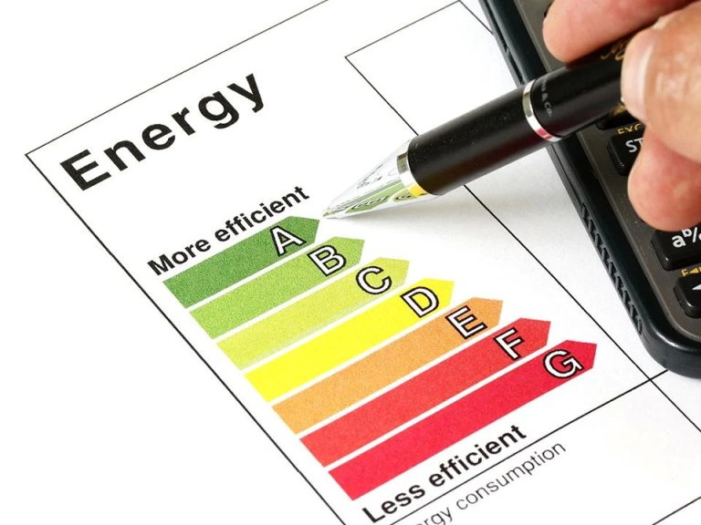 Energy Performance Certification Obligation in Turkey – Image 1