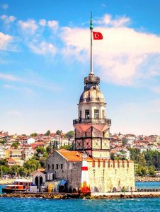 Istanbul is the 8th Most Popular City in the World