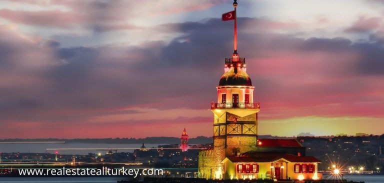 Intellectual Property Consultancy Turkey