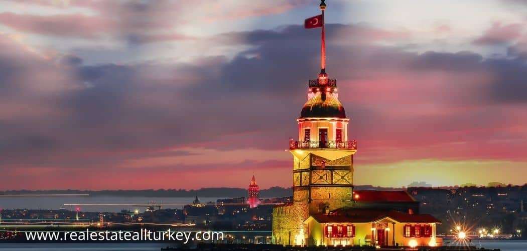 Intellectual Property Consultancy Turkey