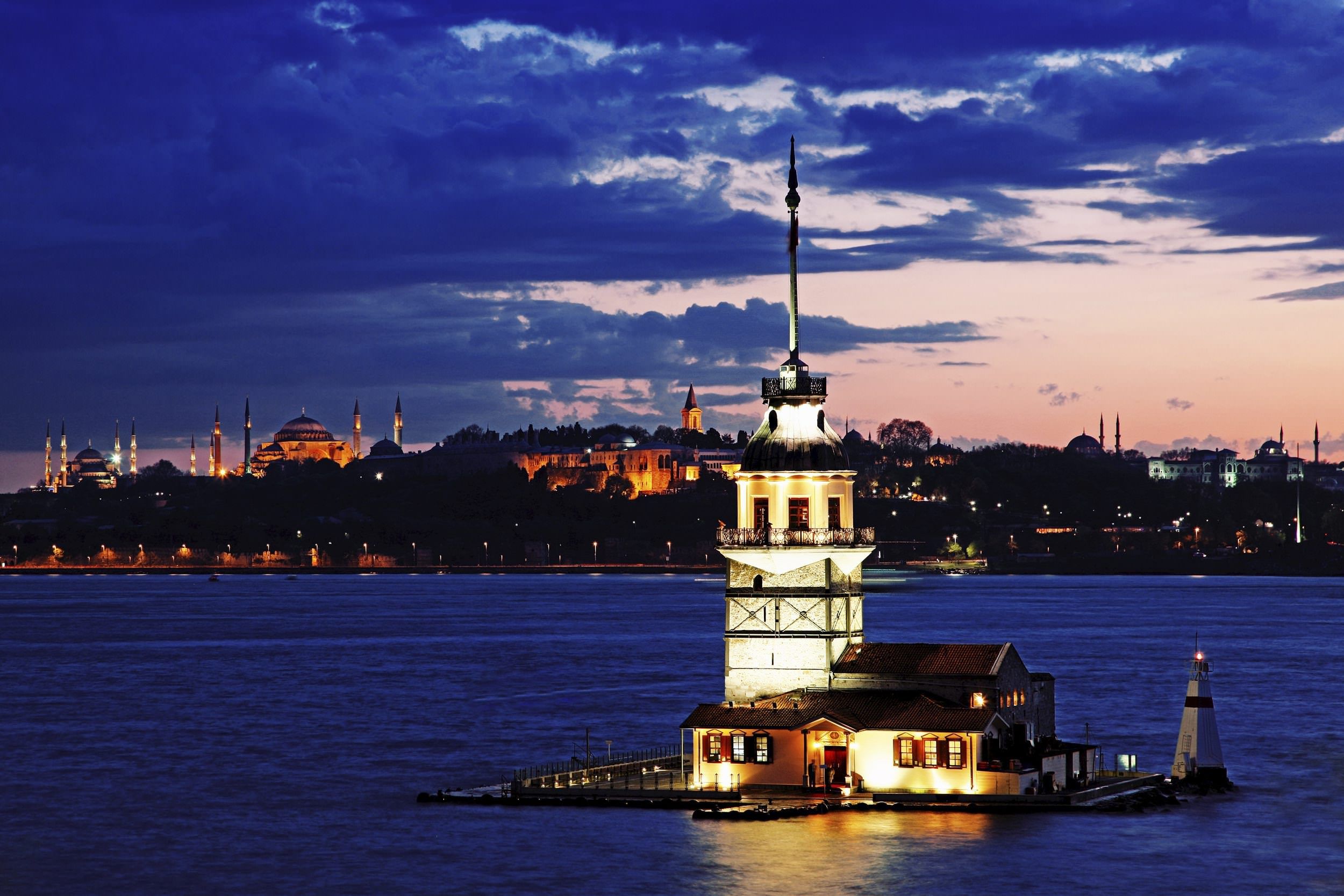 How to Budget for Travel in Istanbul