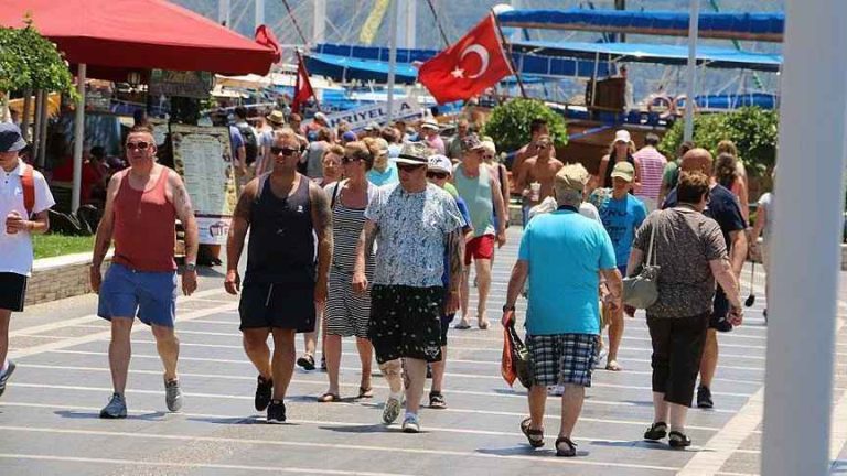 How much do you need to retire in Turkey